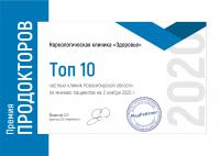 Сертификат отделения Нижегородская 280